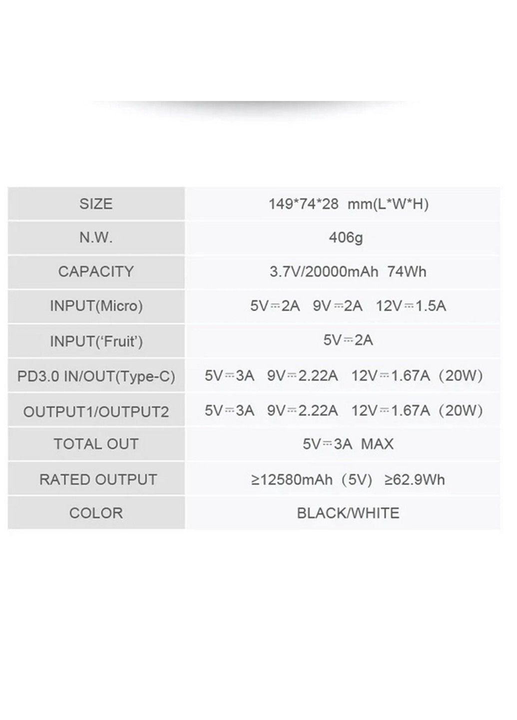 Портативний зовнішній акумулятор PN-861 20000 mAh Power Bank Чорний Pineng (332634122)