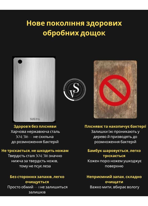 Универсальная кухонная доска для ежедневного использования нержавеющая сталь 25×15 см No Brand (348430971)