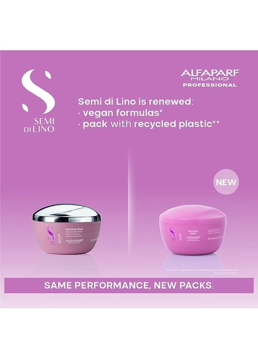 Маска "Живлення" Semi Di Lino Moisture Mask Nutritive 500ml (68403-62907) Alfaparf (368628057)