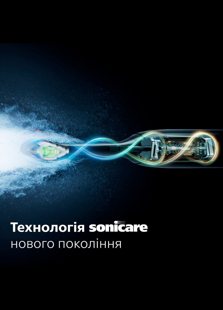 Зубная электрощетка HX7108/01 Philips (341490675)