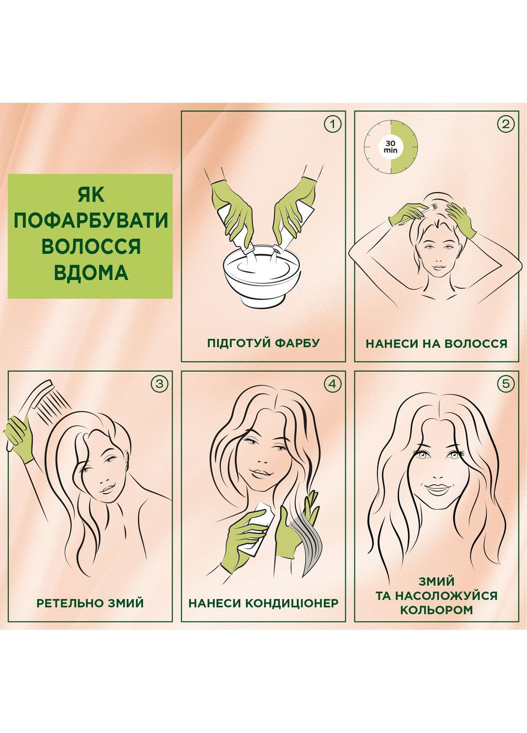 Стійка крем-фарба для волосся Naturals L6-0 скандинавський блондин, освітлювач, без аміаку, 110 мл Palette (366529853)