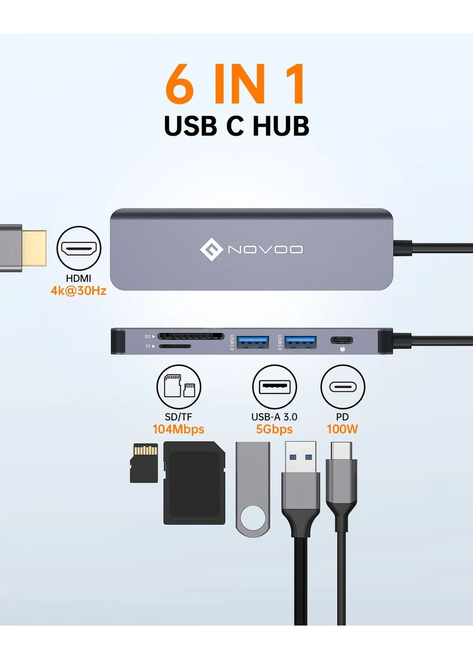Док-станция Хаб USB-C R6 PD 6в1 с адаптером HDMI 4K 2 порта USB 3.0 устройство для чтения карт Micro SD слот для карт TF NOVOO (364462127)