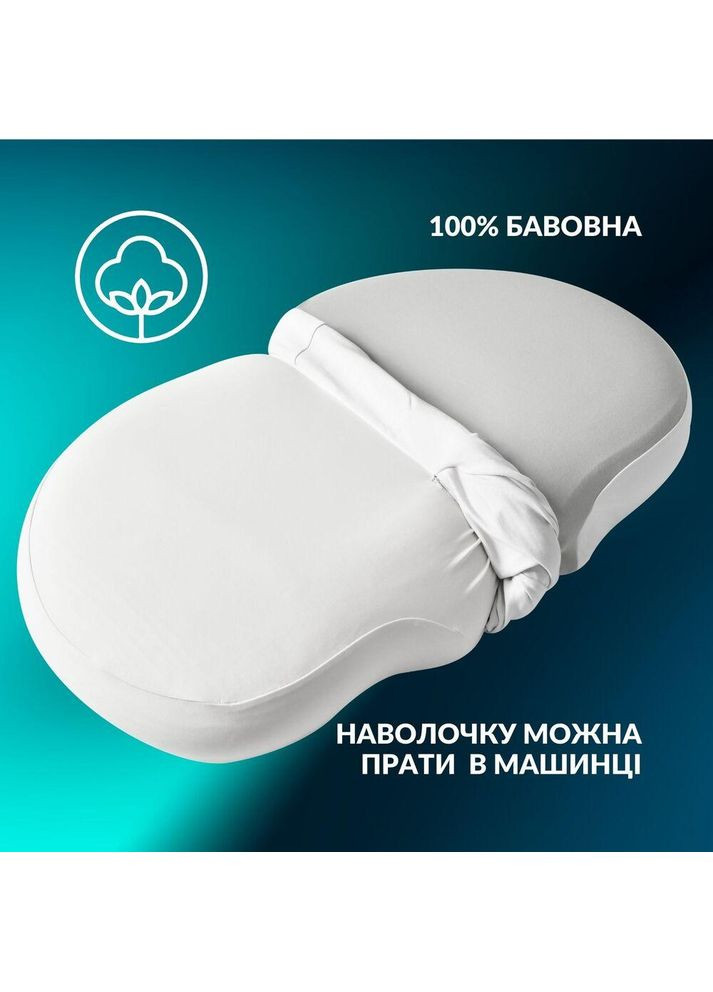 Подушка ортопедична CloudTherapy 65х40х10 см анатомічна з ефектом пам'яті для сну на боці, спині IDEIA (364122427)