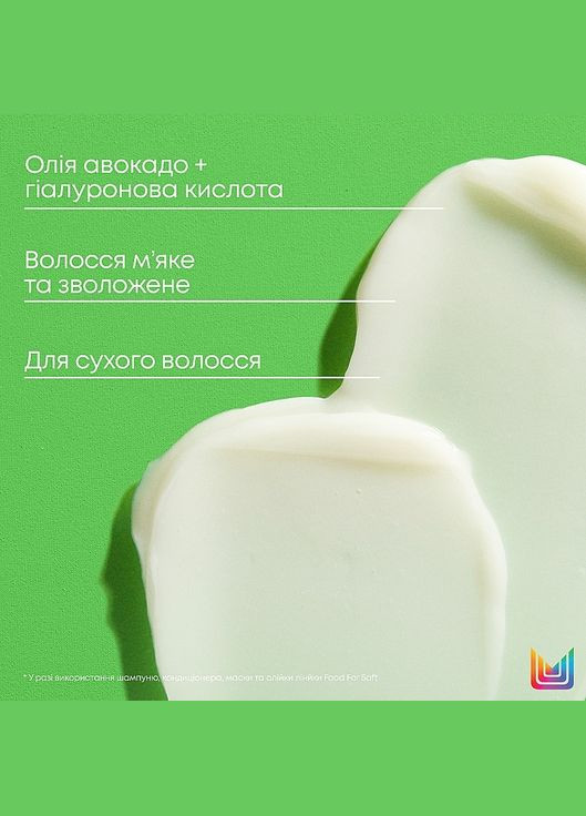 Бальзам для волосся Matrix (368637015)