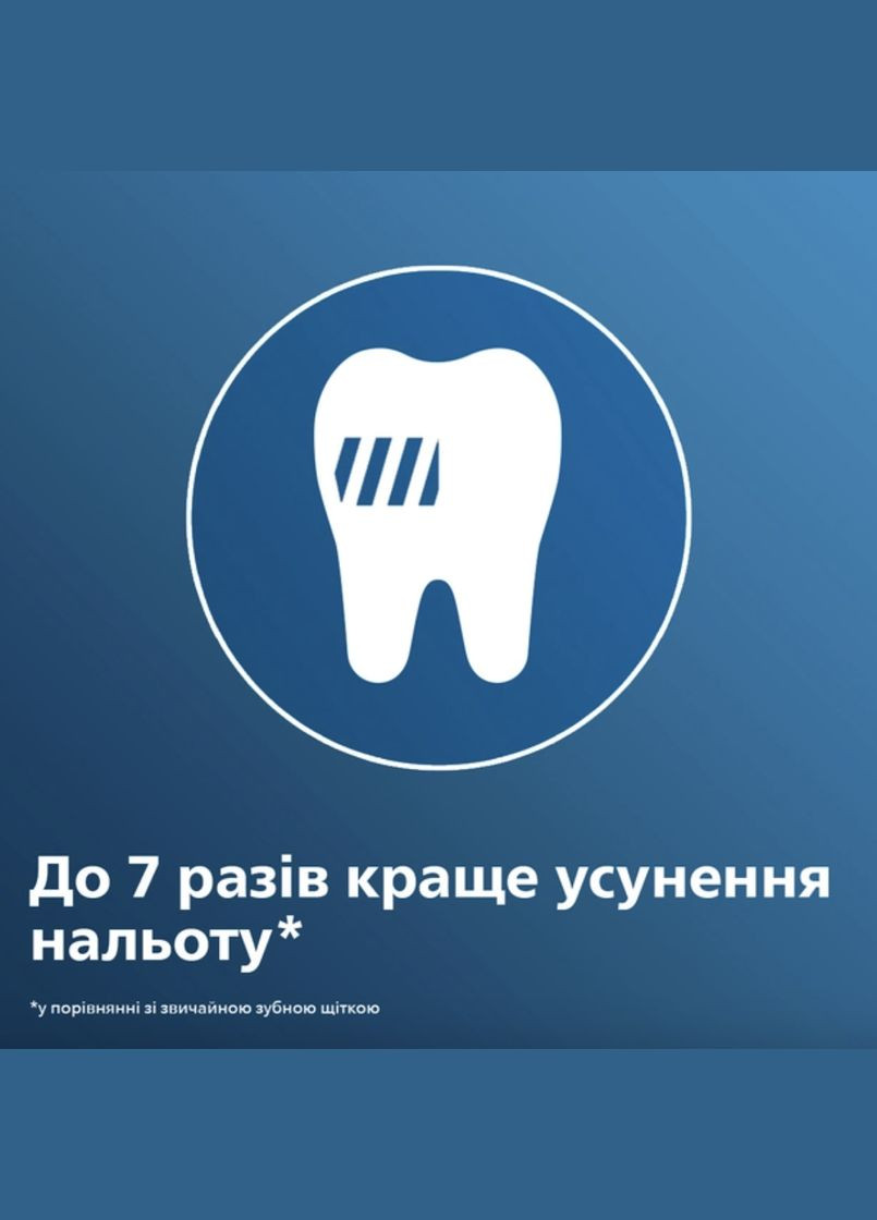 Насадки для Sonicare W2 Optimal White электрической зубной щетки белые 4 шт средней жесткости HX6062/1 Philips (300158949)