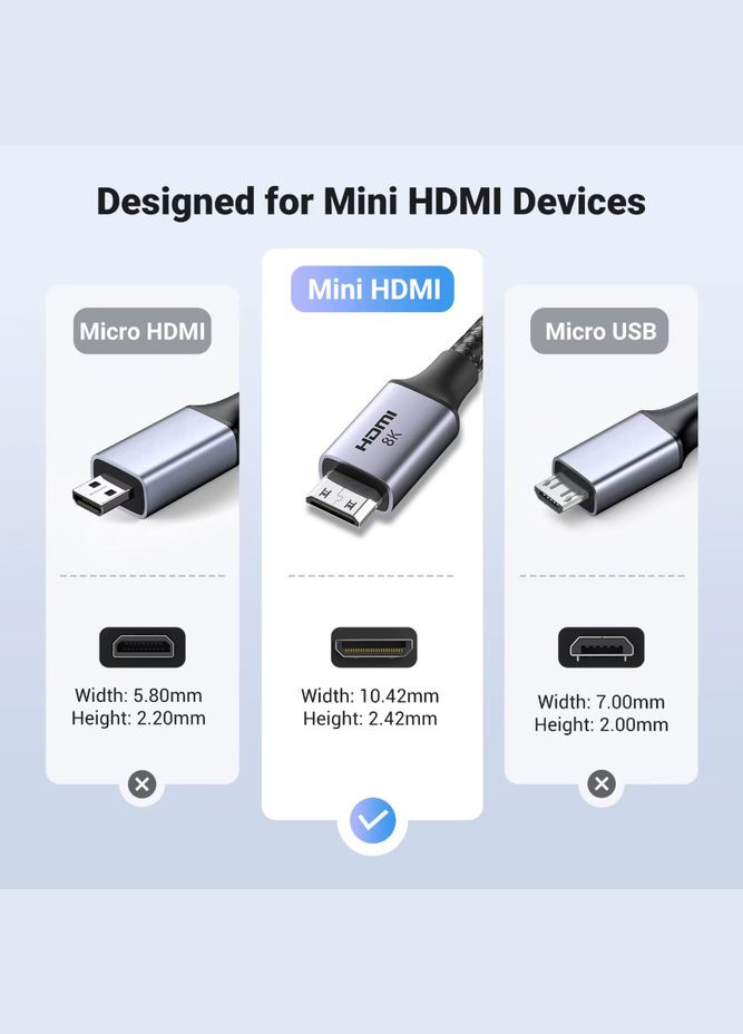 Кабель HDMI на mini HDMI v2.1 HD163 1 метр, 8K 60Hz 48Gbps Dynamic HDR 3D MAX Black (15514) Ugreen (322415304)