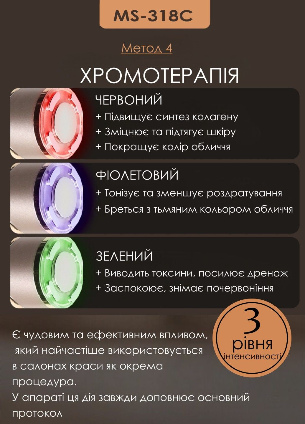 Масажер мікрострумовий RF + EMS + ультразвук + LED антивіковий догляд, омолодження & відновлення шкіри обличчя Beperfect MISMON MS-318C (297669211)