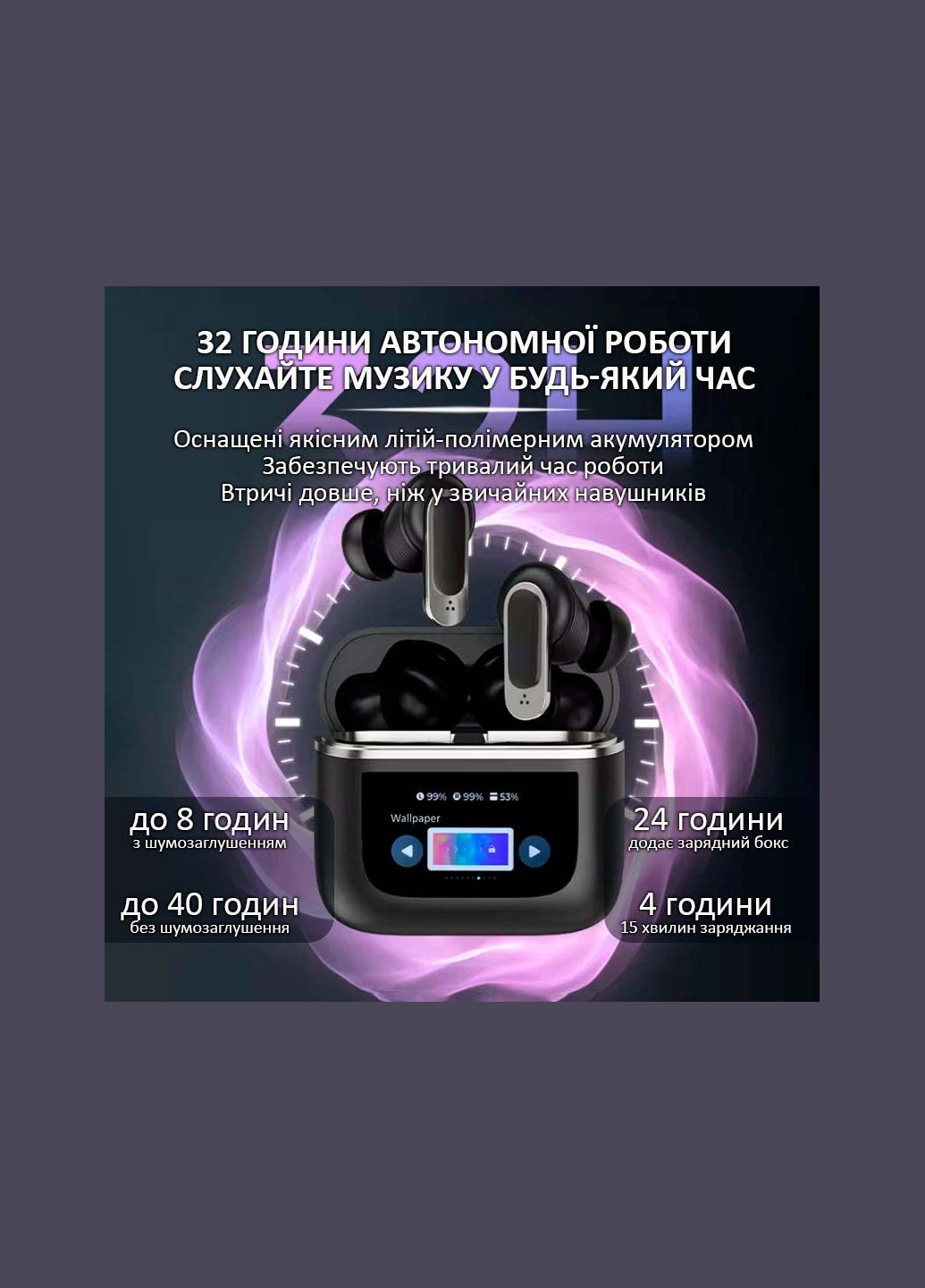 Наушники беспроводные V8 TWS Earbuds с LED дисплеем, Bluetooth 5.3, ANC, 530mAh, IPX5 Gold No Brand (322707502)