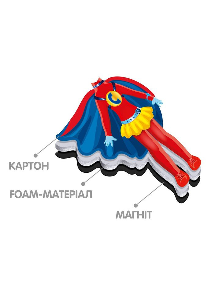 Магнітна гра одягалка "Єва" VT3702-08, 28 елементів одягу Vladi toys (365639946)