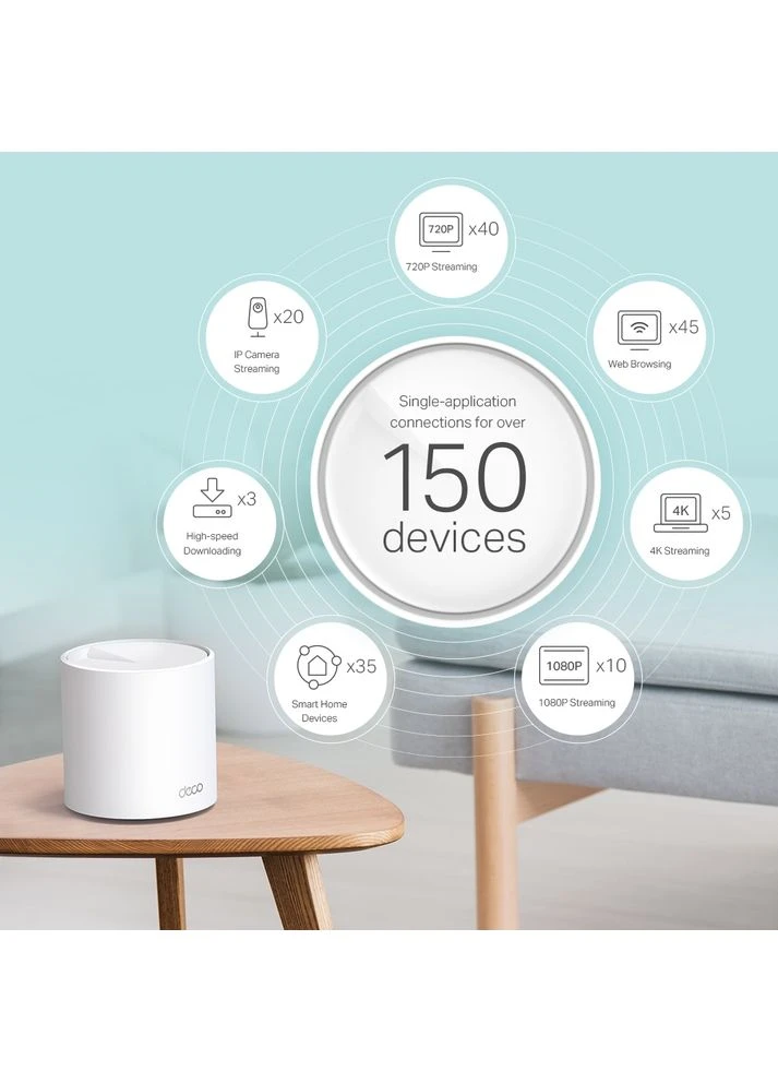 WiFi Mesh-система Deco X60 (3-pack) TP-Link (368631317)