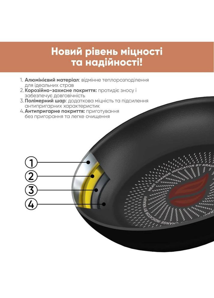 Сковорода Smart Fry 26см (25-45-134) Krauff (339607064)