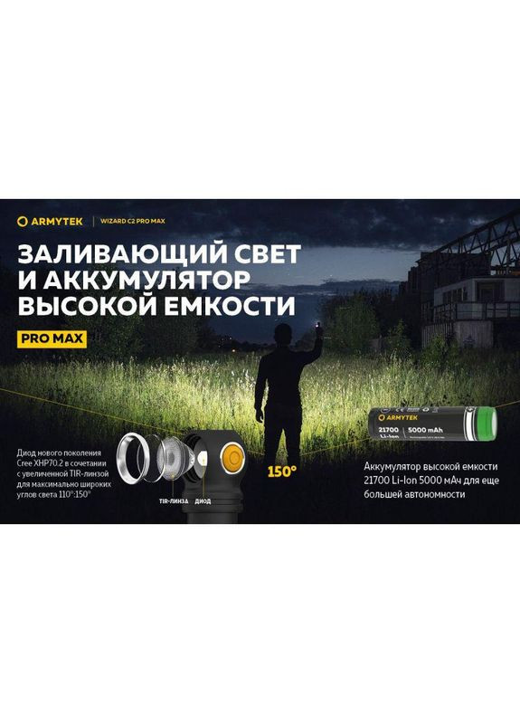 Налобный фонарь Wizard C2 Pro Max XHP70.2 Magnet USB (1*21700) (WARM) Armytek (305389243)