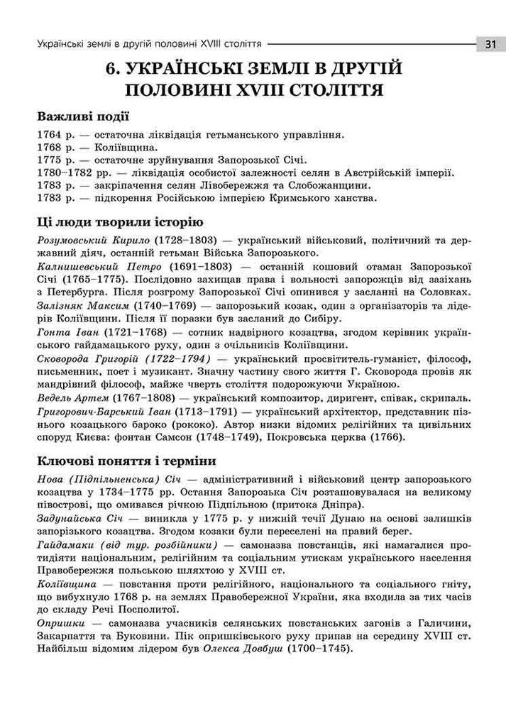 Национальный Мультипредметный Тест. История Украины. Экспресс-подготовка к НМТ 2024 Геннадий Дедурин АССА (370141794)