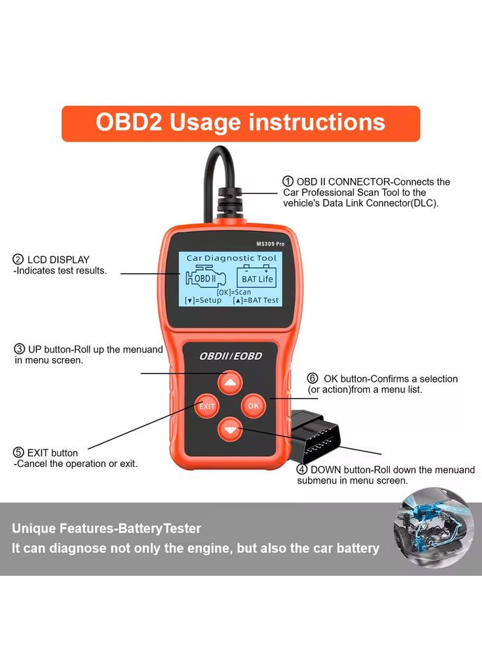 Автосканер OBD2 MS309 PRO з підтримкою безлічі режимів діагностики та оцінкою стану акумулятора No Brand (368697839)