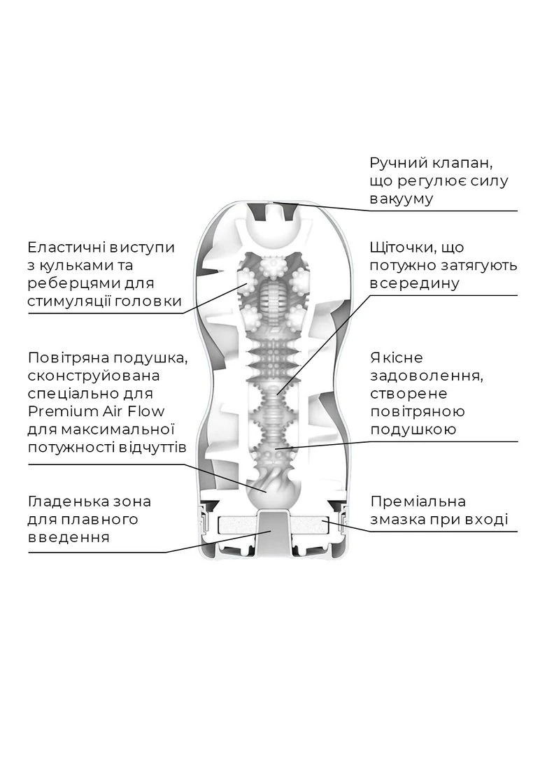 Мастурбатор Premium Air Flow Cup, 24 повітряні камери всередині Tenga (395734941)