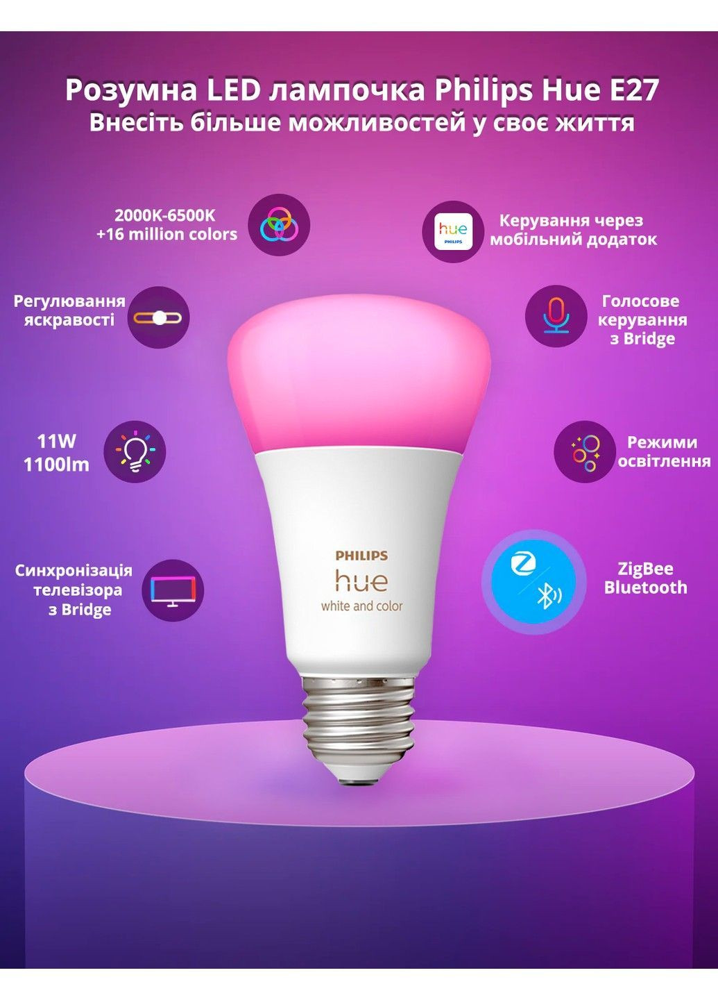 Стартовий комплект E27 White and Color 1100лм 75Вт 3 шт. + Блок керування Bridge, Apple HomeKit Philips Hue (371763930)