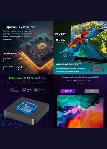 Смарт ТВ приставка Q10 4/64 Гб Android 14 TV Box Налаштована H96 (329431695)