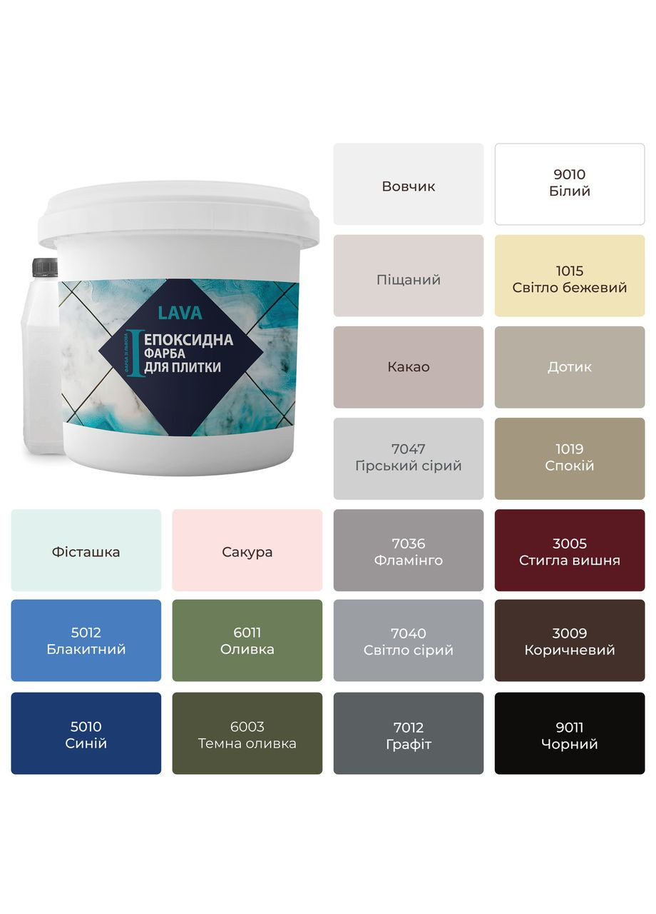 Эпоксидная краска для плитки 4.5 кг Белый No Brand (365780585)