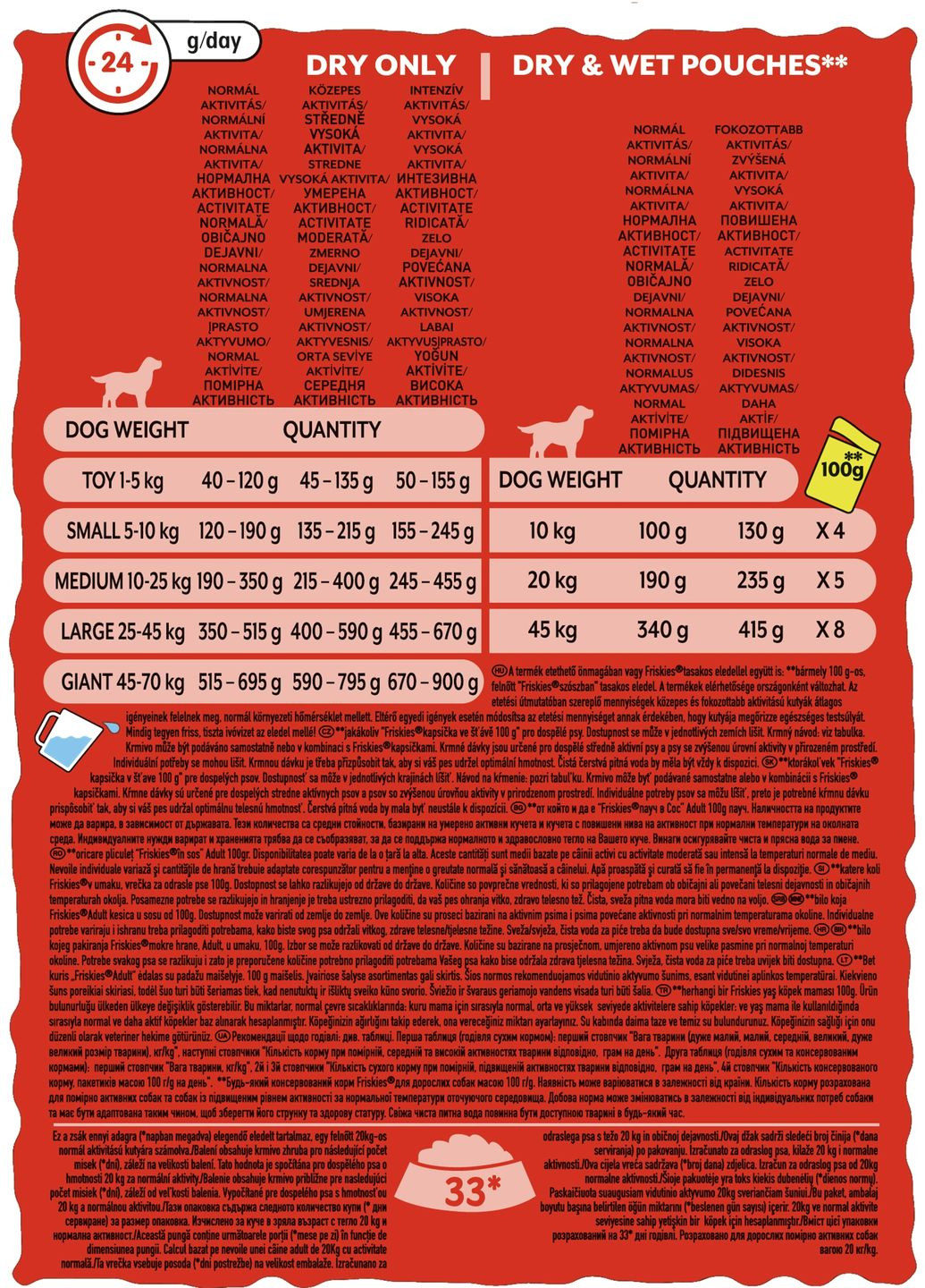 Сухой корм для взрослых активных собак с говядиной 10 кг Purina Friskies (314710181)