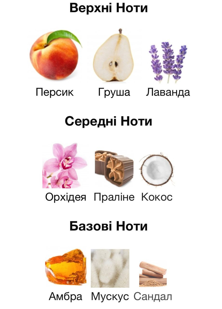 Парфюмерная вода Kids Stop Wait Go Фруктовые Цветочные 75 мл (8081) Lattafa Perfumes (356181396)