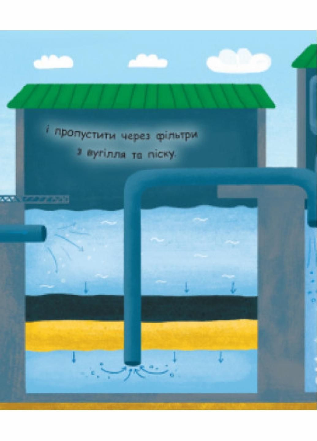 Моя первая энциклопедия: Откуда в кране вода? Автор Конопленко И. Л807012У 9789667488376 РАНОК (289718754)