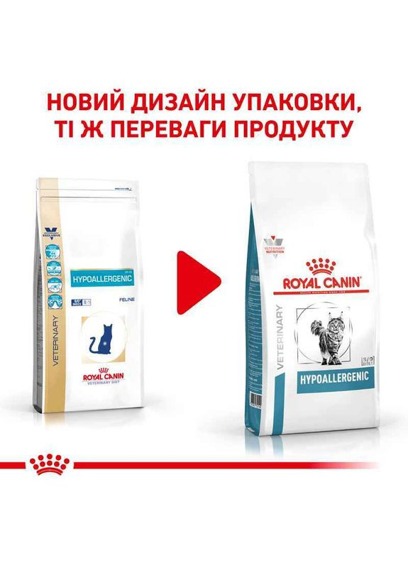 Сухий корм для котів Hypoallergenic 2.5 кг 3902025 Royal Canin (331561045)