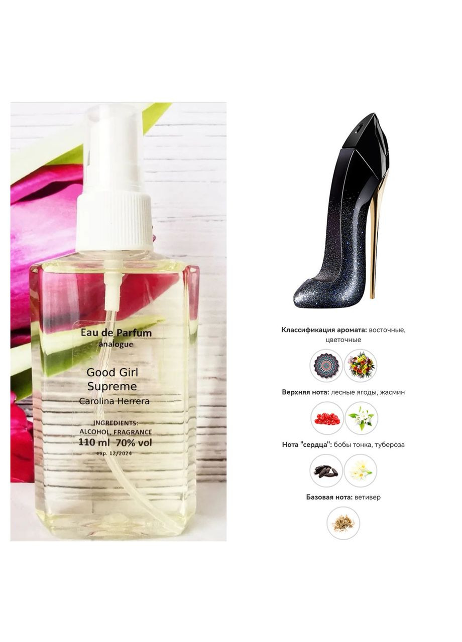 Парфюмированная вода Каролина Эррера Good Girl Supreme (Супреме), 110 мл No Brand (303139538)
