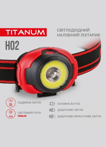 Ліхтарик Titanum 100lm 6500k (268139410)