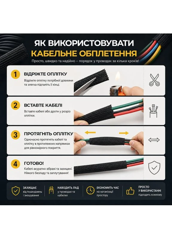 Обплетення для кабелю PET-10 (9мм-20мм 3/0.18mm) зміїна шкіра (1м) [PET-10] TACTIX (392107103)
