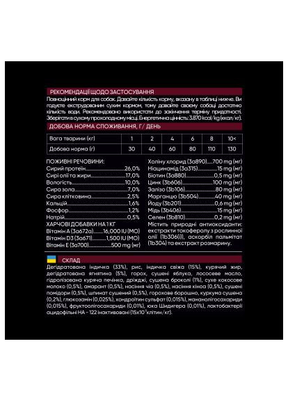 Сухой корм для собак (4820232630358) Savory Small Breed rich in Fresh Turkey and Lamb 3 кг (370017222)