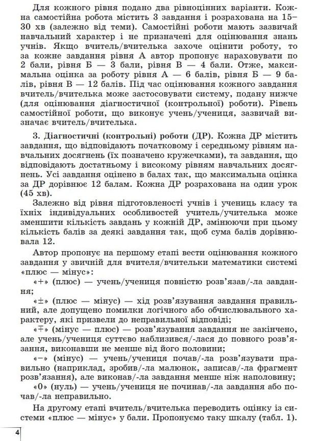 Алгебра 7 клас. Вправи, самостійні роботи, діагностичні роботи,експрес-контроль Генеза (370066289)