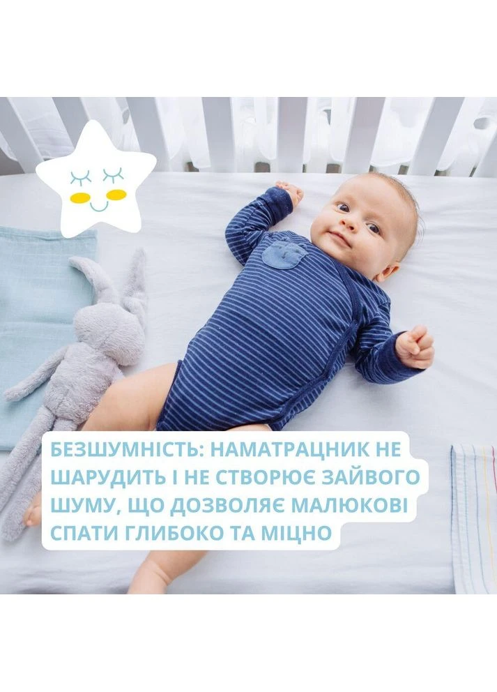 Наматрацник дитячий Aqua Stop з бортом ТM PAPAELLA 60х120х15 см IDEIA (394555819)