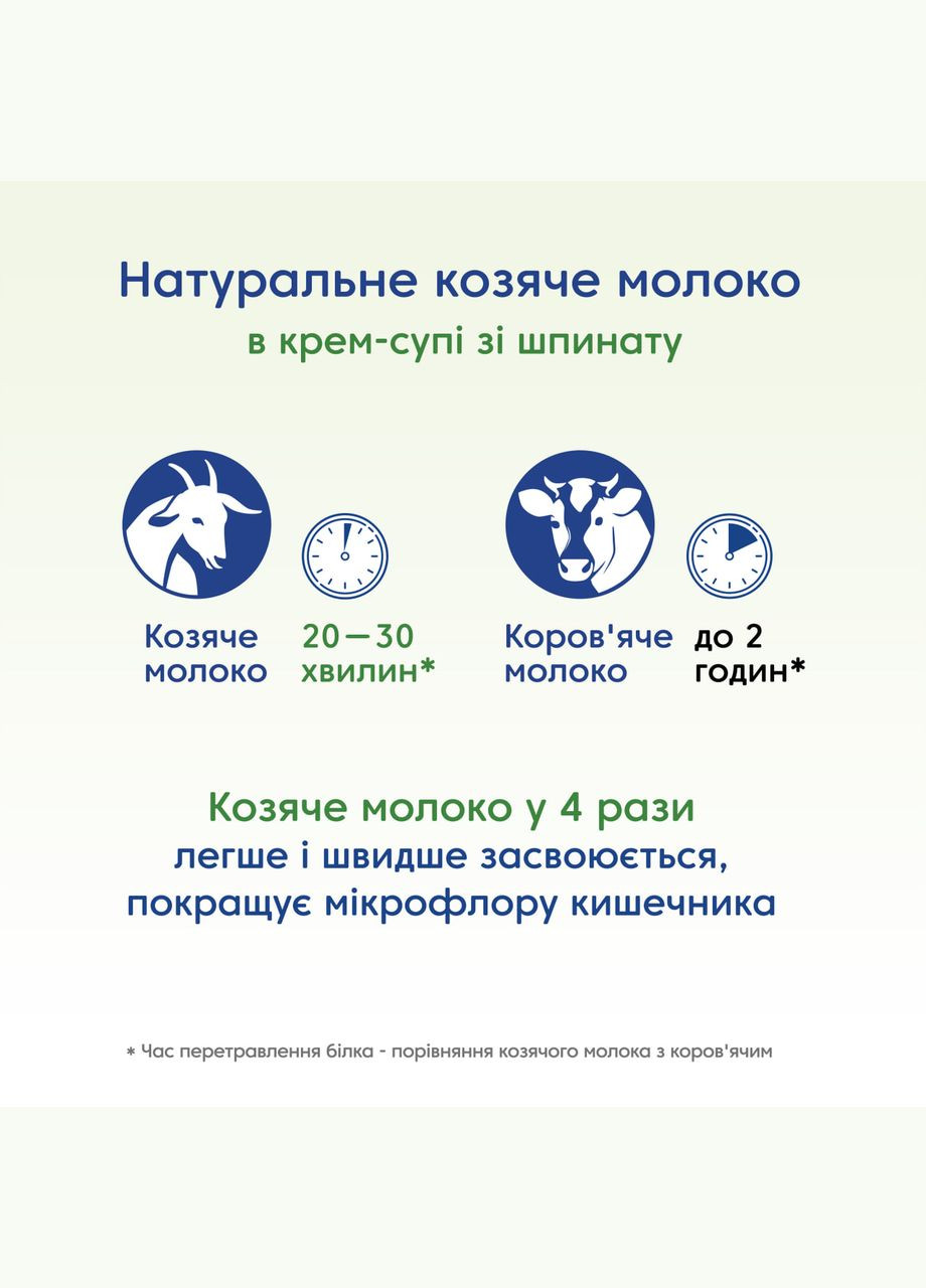 Крем-суп Шпинат на козьем молоке, 150 г МАМАКО (331790742)