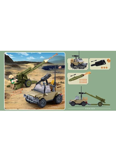 Конструктор військовий M38-B1255 "Metropolis": Гаубиця, 138 дит. Sluban (315797711)