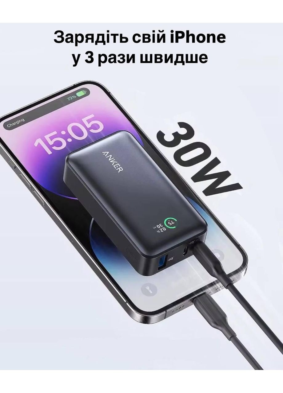 Павербанк 533 10000 mah 30 W з наскрізною зарядкою та індикатором заряду Повербанк для телефона и ноутбука Anker (349824345)