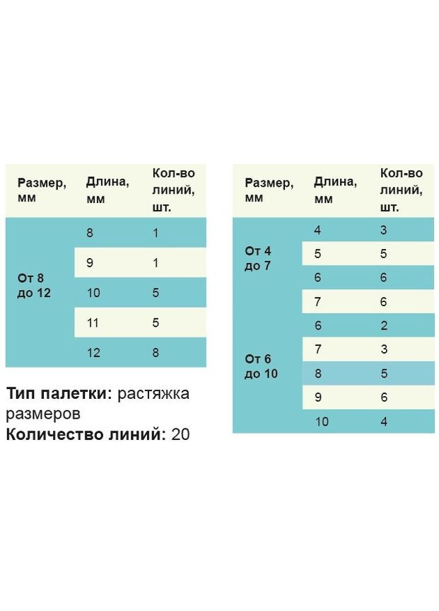 Вії для нарощування мікс C+0.07/8-12 Elite чорні VIVIENNE (314932739)