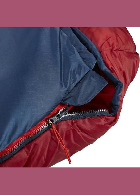 Спальник Wechsel (335405760)