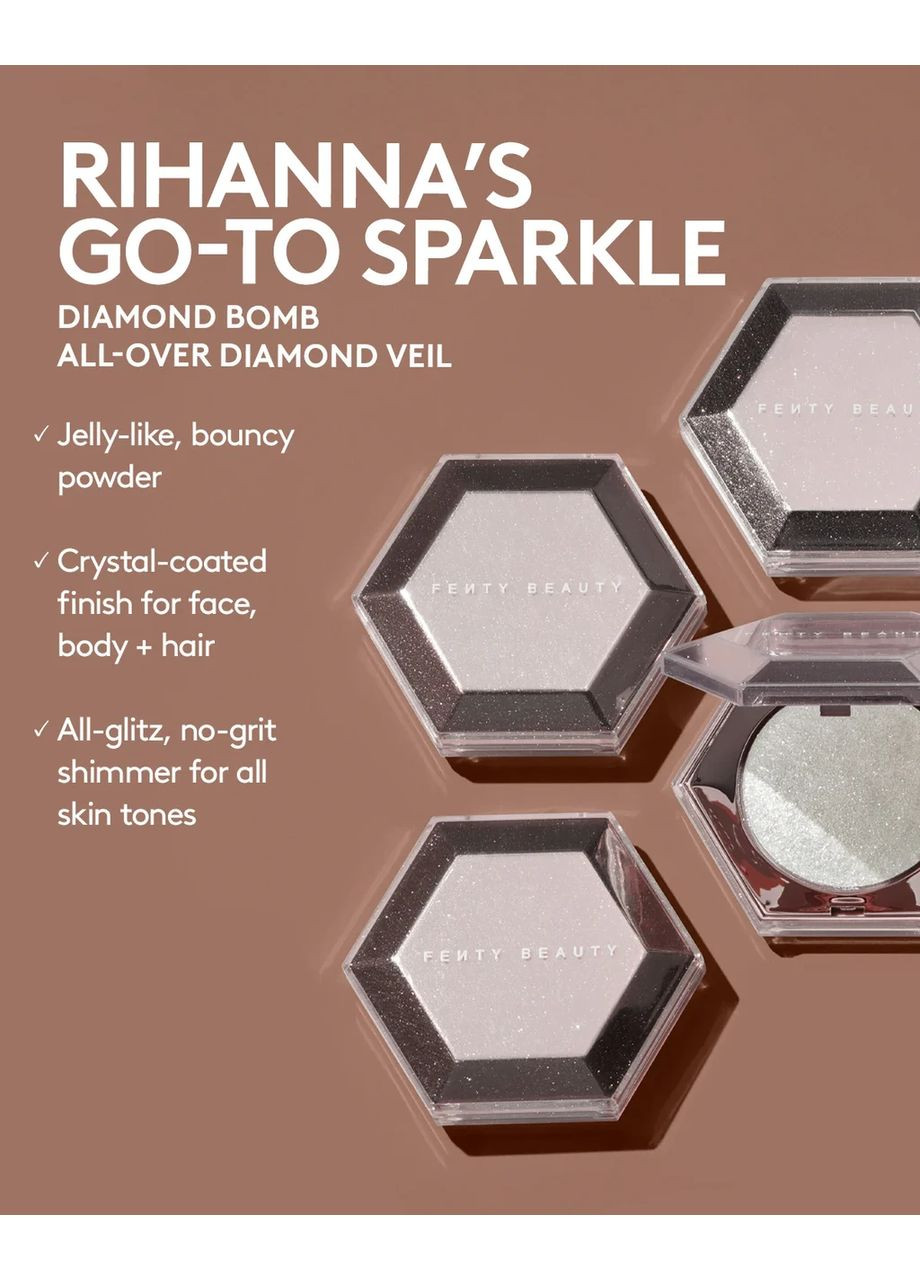 Набір для губ Fenty's Finest 3-Piece Face, Eye + Lip Kit The Holiday Glow-Up Collection Fenty Beauty (370796315)