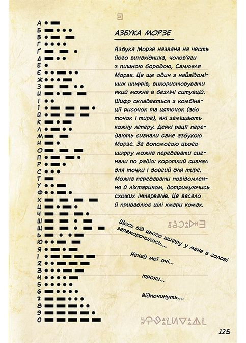 Книга No Brand (359375350)