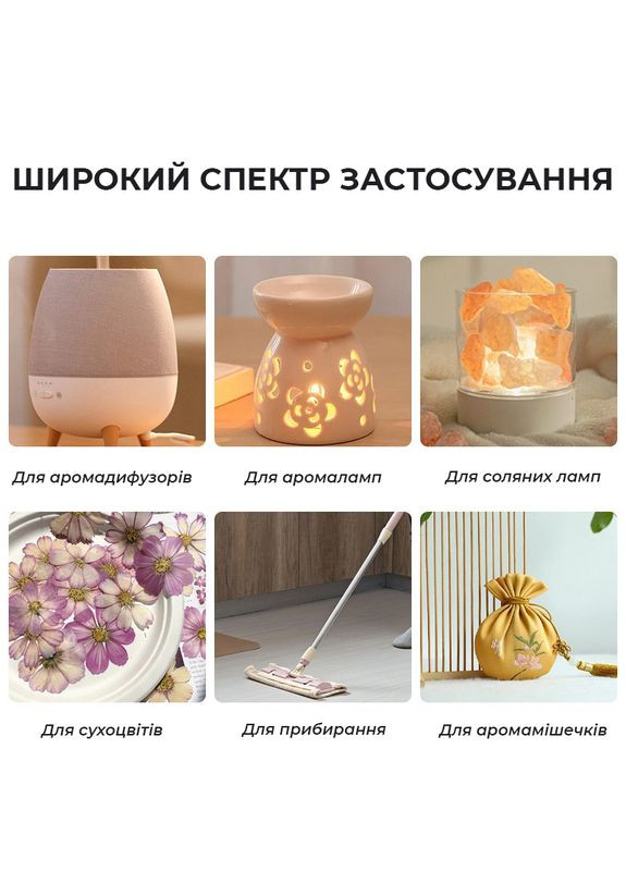 Аромамасло Эвкалипт эфирное масло для увлажнителя диффузора косметики ароматерапии массажа сна бани дома 10 мл 159_2_0_24C No Brand (369489518)