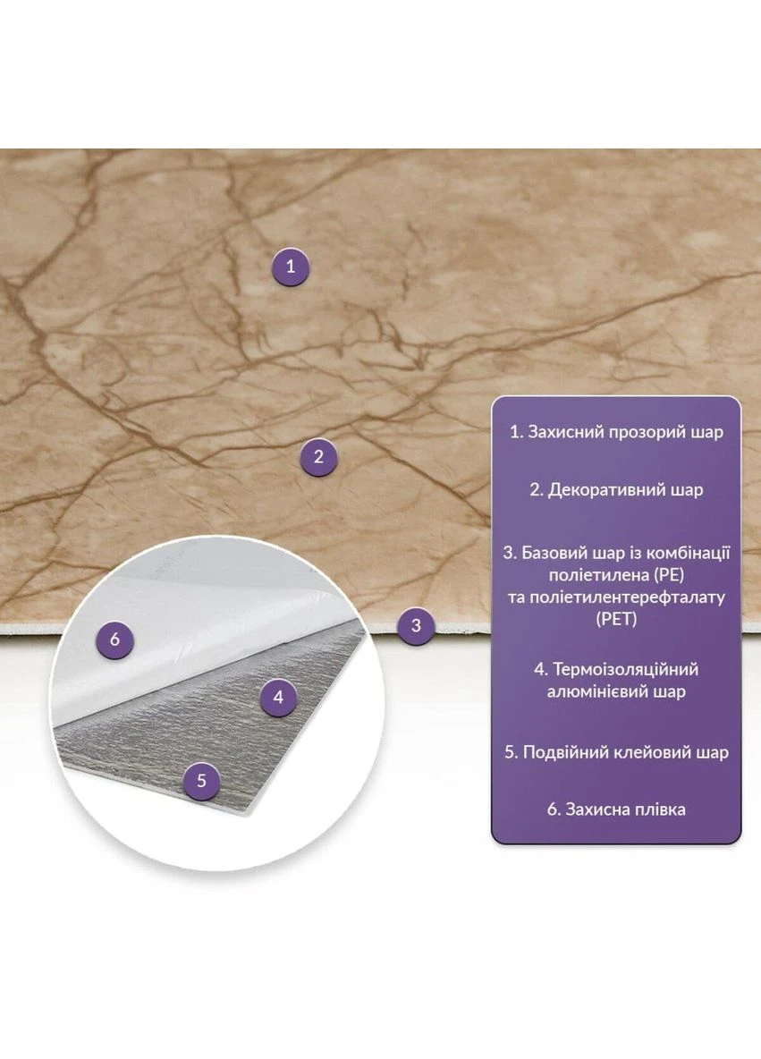 Самоклеящаяся стеновая PET плитка 600*300*2mm (D) SW-00001673 Sticker Wall (304061850)