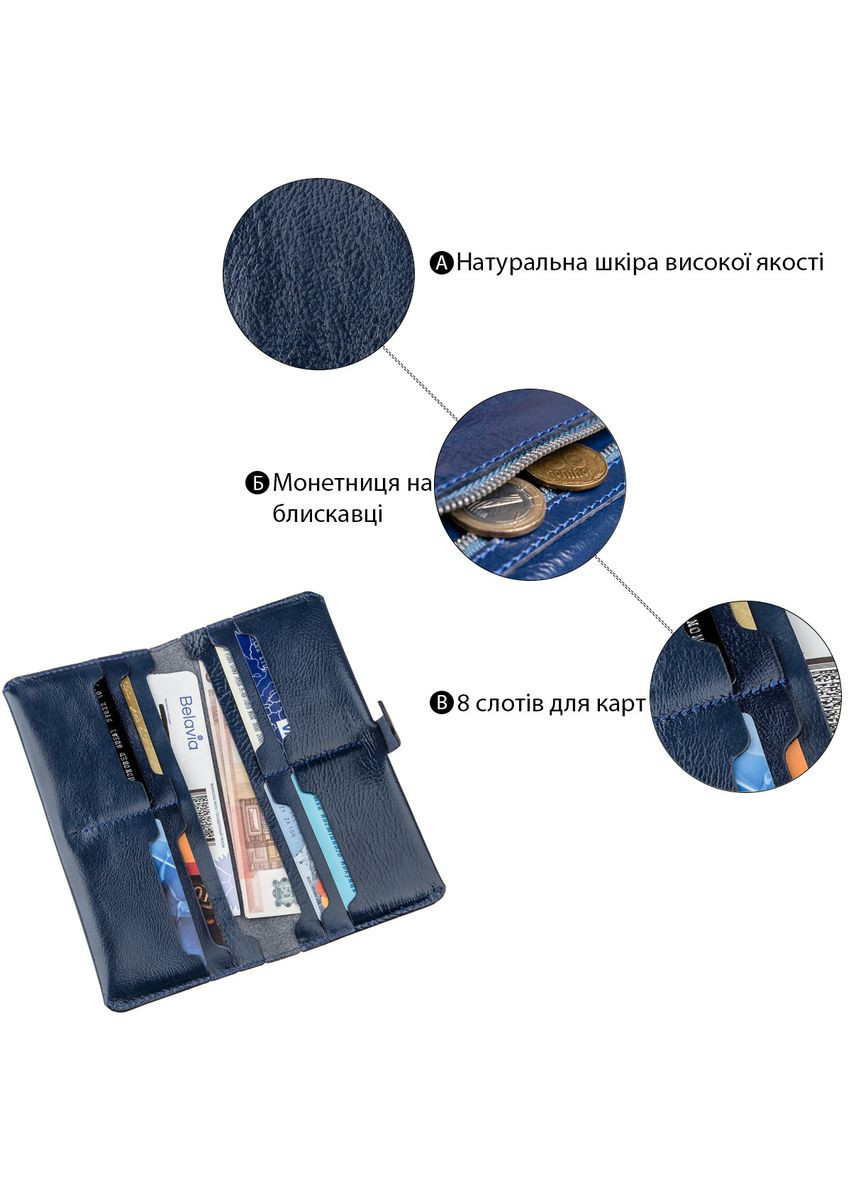 Кошелек унисекс из кожи Алькор 16201 Синий Shvigel (329146398)