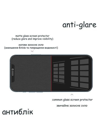 Стекло защитное Matte Glass A+ Apple iPhone 15 Plus (Black) (292952) Drobak Matte Glass A+ Apple iPhone 15 Plus (Black) (366481946)