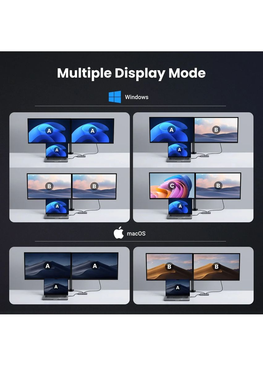 Мультипортовый USB-хаб адаптер док-станция CM498 6в1 USB-C Hub HDMI 8K 30Hz PD100W для подключения двух мониторов (15852) Ugreen (364462141)