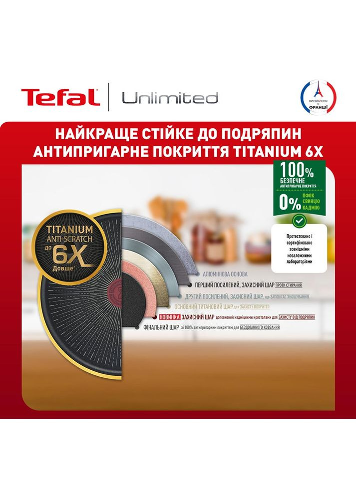 Сковорода Unlimited 19 см (G2550102) Tefal (308982986)