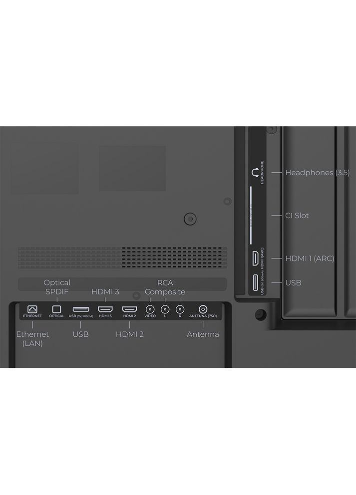 Телевізор Prime E5 QLED (32F770QB) KIVI (315780608)