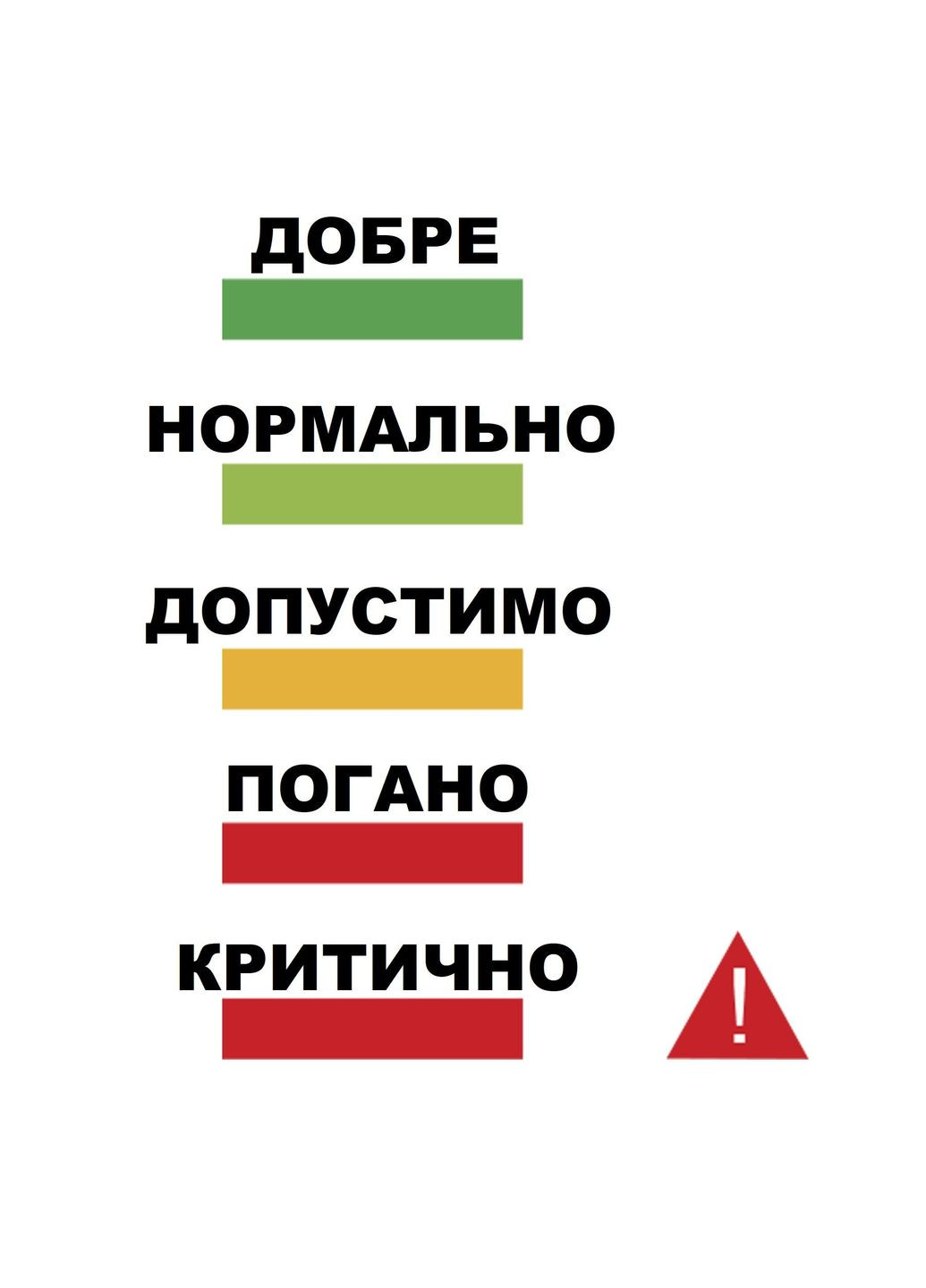 Метеостанція WL1045 Black (WL1045) Technoline (315341879)