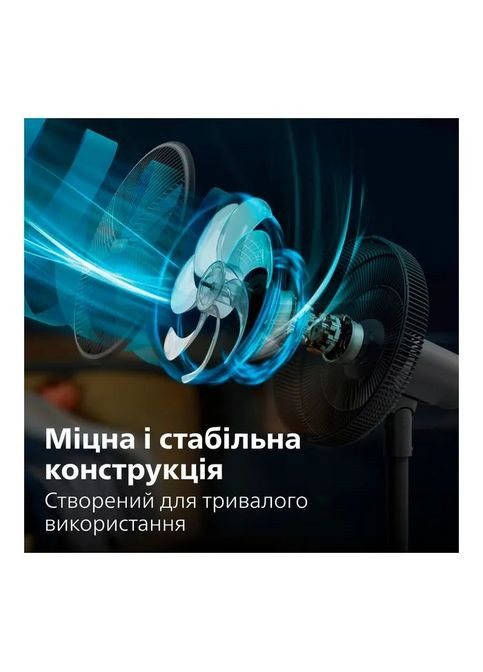 Вентилятор Philips CX3550/01 (361110164)