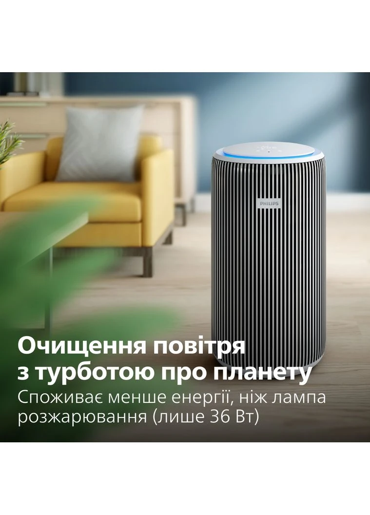 Очищувач повітря PureProtect Серія 3200 AC3220/10 Philips (393549806)