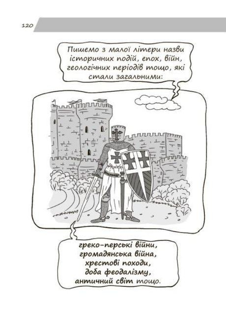 Новое украинское правописание в иллюстрациях. Правила – легко и быстро. Коновалова М.В. Основа (349838557)